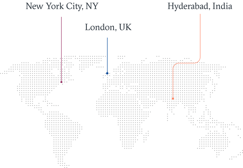 Map of H1 locations