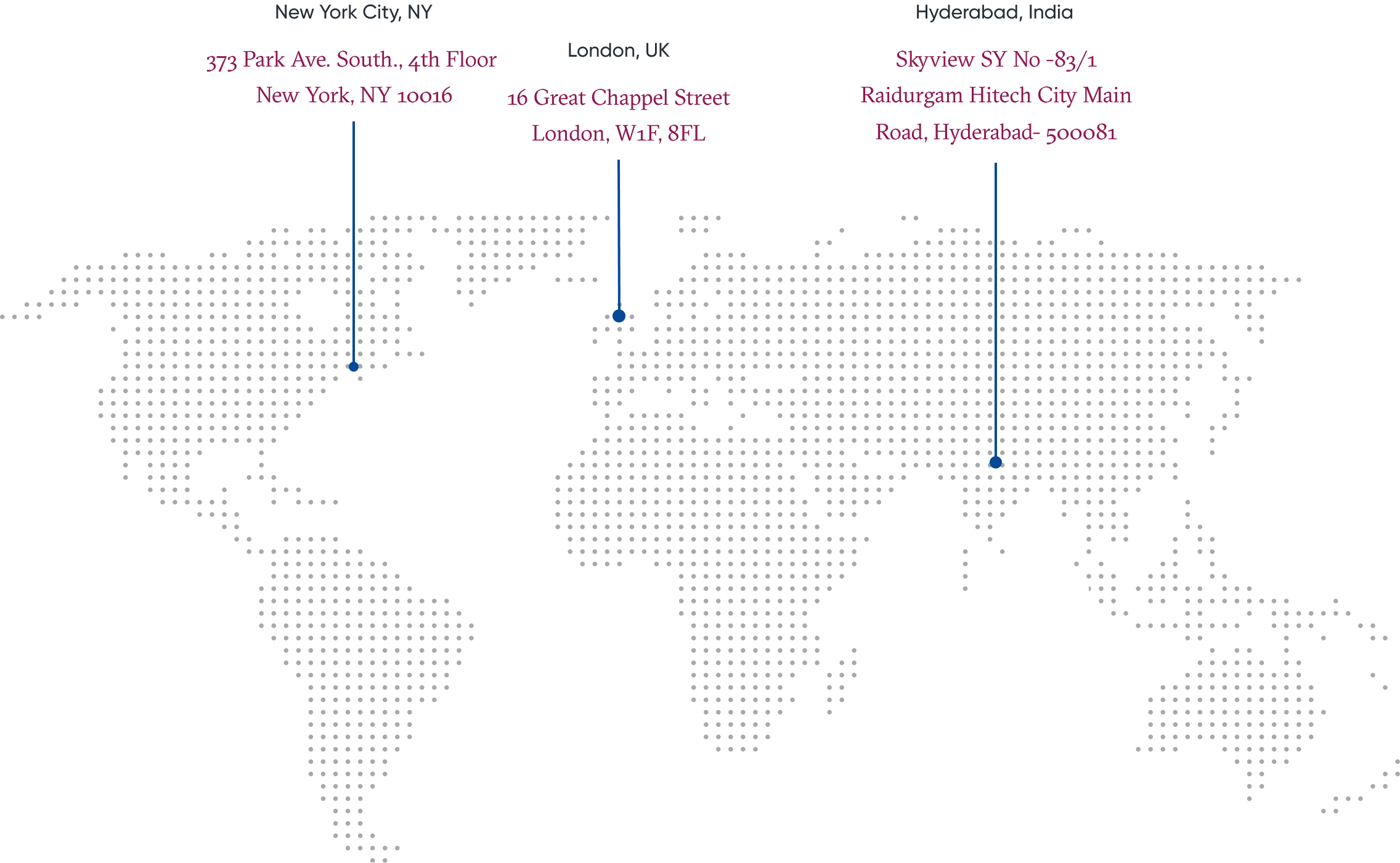 Map of H1 locations