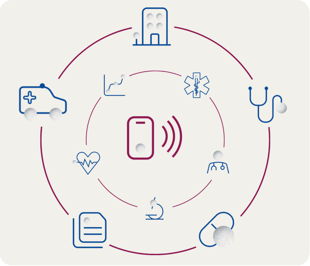 icons showing healthcare data impact