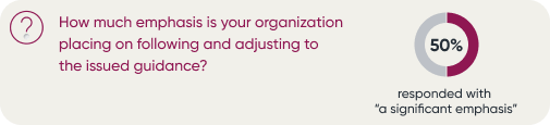 question about significance companies are placing on diversity guidance