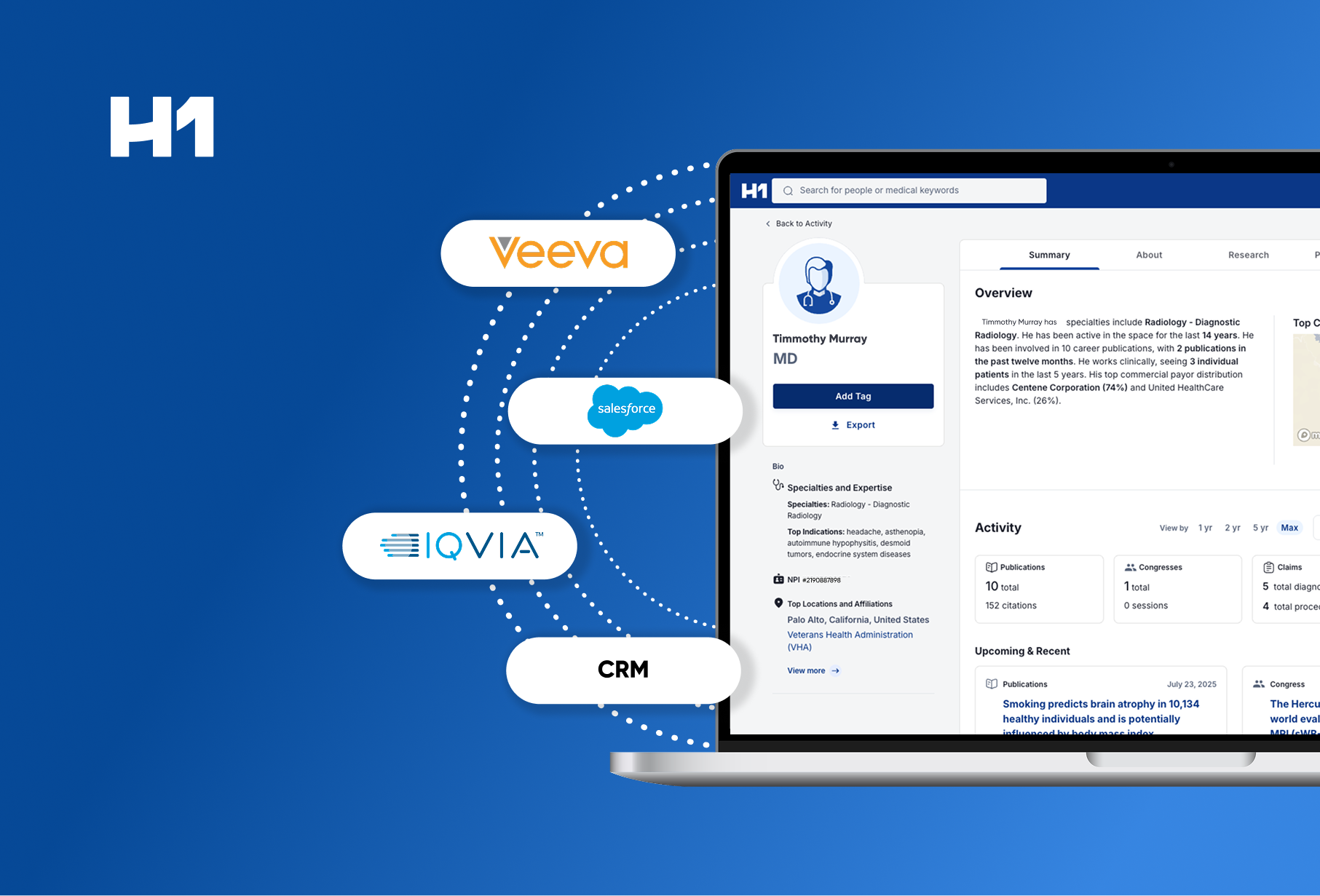 H1 CRM Integrations