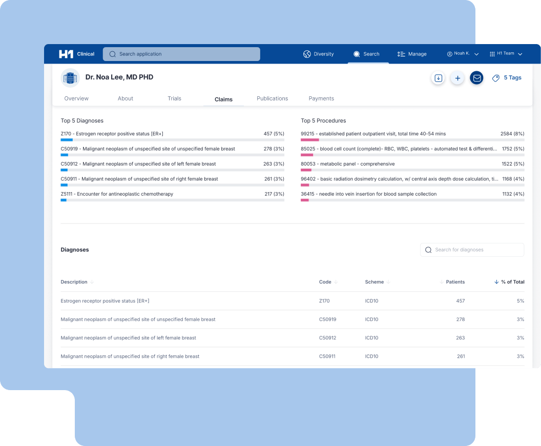 Screenshot of H1 Clinical claims section of a doctor