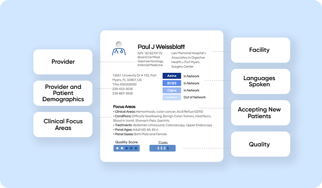 sample of a profile in a provider directory