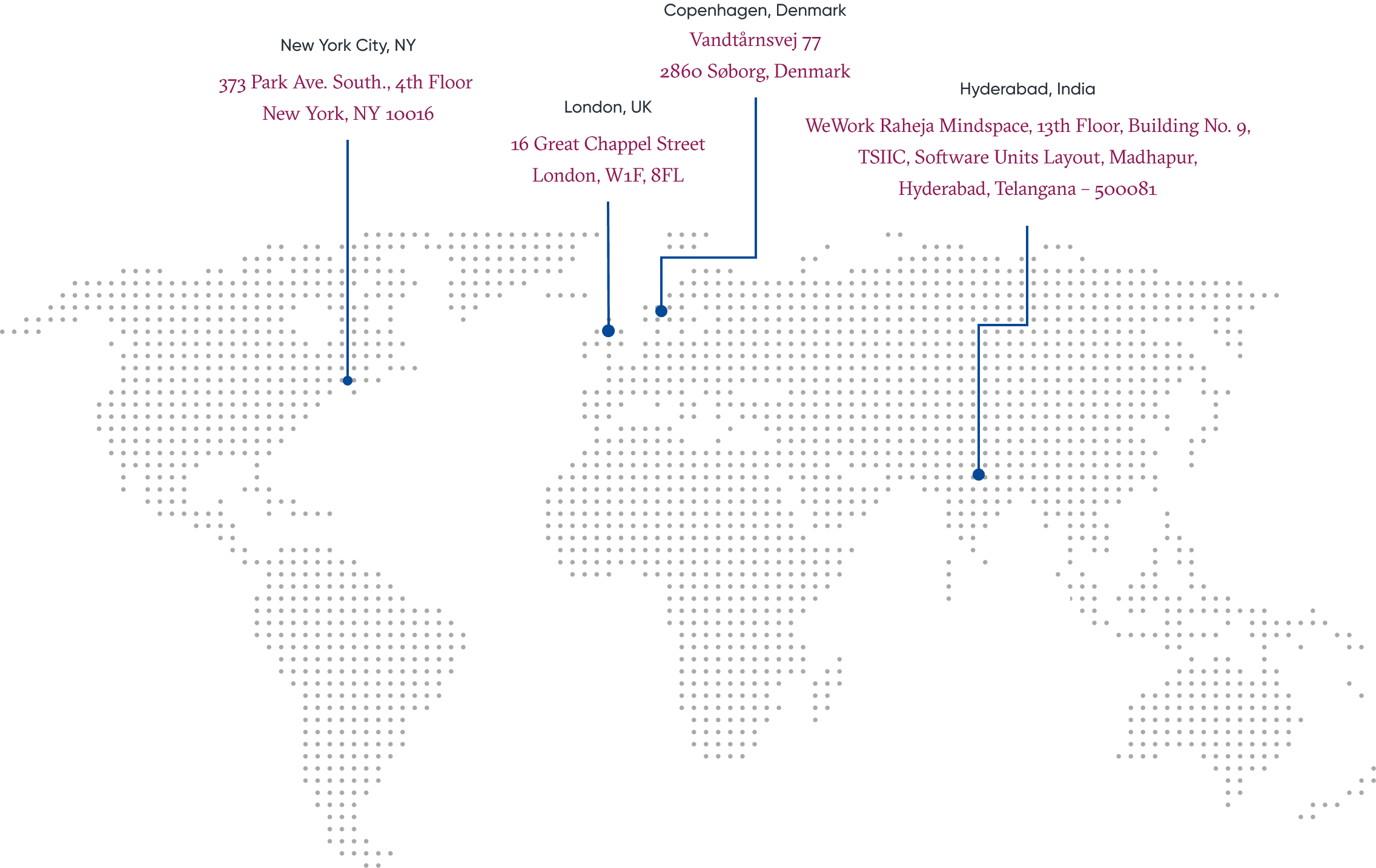 Map of H1 locations, showing locations in New York City, London, Copenhagen, and Hyderabad